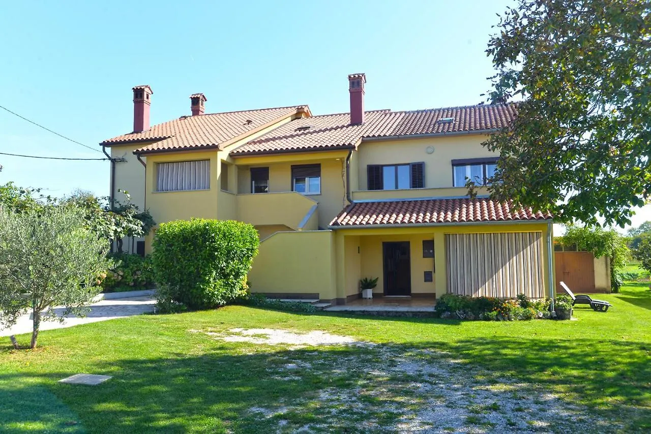 House Slavko 2297 Villa Grandici